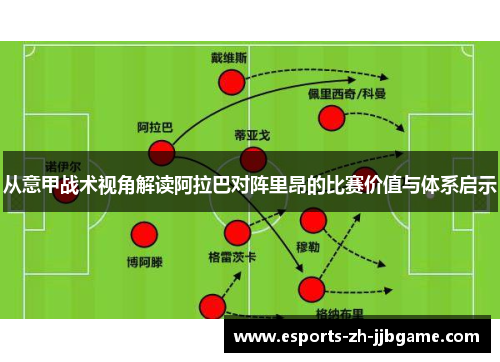 从意甲战术视角解读阿拉巴对阵里昂的比赛价值与体系启示 从意甲战术视角解读阿拉巴对阵里昂的比赛价值与体系启示