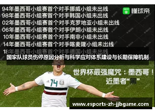 国家队球员伤停原因分析与科学应对体系建设与长期保障机制 国家队球员伤停原因分析与科学应对体系建设与长期保障机制