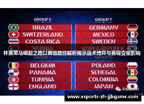 杯赛黑马崛起之路以晋级路径解析揭示战术博弈与赛程变量影响 杯赛黑马崛起之路以晋级路径解析揭示战术博弈与赛程变量影响