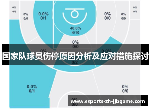 国家队球员伤停原因分析及应对措施探讨 国家队球员伤停原因分析及应对措施探讨