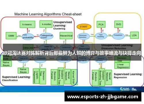 欧冠淘汰赛对阵解析背后那些鲜为人知的博弈与故事暗流与抉择走向