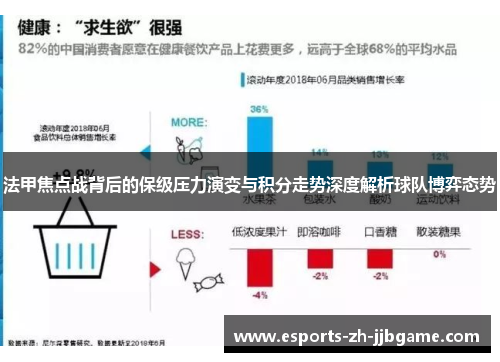 法甲焦点战背后的保级压力演变与积分走势深度解析球队博弈态势