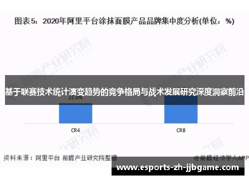 基于联赛技术统计演变趋势的竞争格局与战术发展研究深度洞察前沿 基于联赛技术统计演变趋势的竞争格局与战术发展研究深度洞察前沿