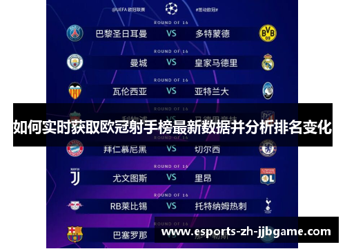 如何实时获取欧冠射手榜最新数据并分析排名变化 如何实时获取欧冠射手榜最新数据并分析排名变化