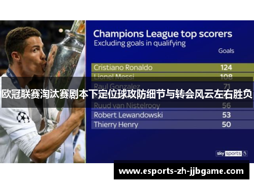 欧冠联赛淘汰赛剧本下定位球攻防细节与转会风云左右胜负 欧冠联赛淘汰赛剧本下定位球攻防细节与转会风云左右胜负