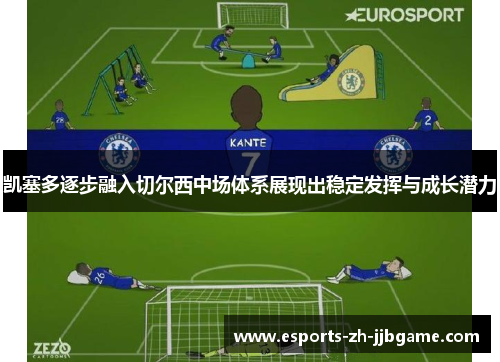 凯塞多逐步融入切尔西中场体系展现出稳定发挥与成长潜力 凯塞多逐步融入切尔西中场体系展现出稳定发挥与成长潜力
